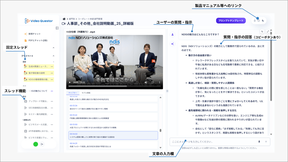 Video Questo-image Video Questo-image