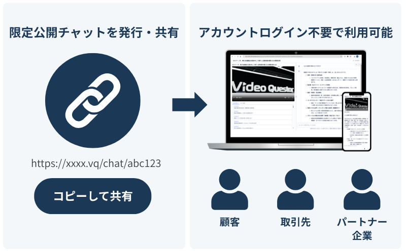 point4
