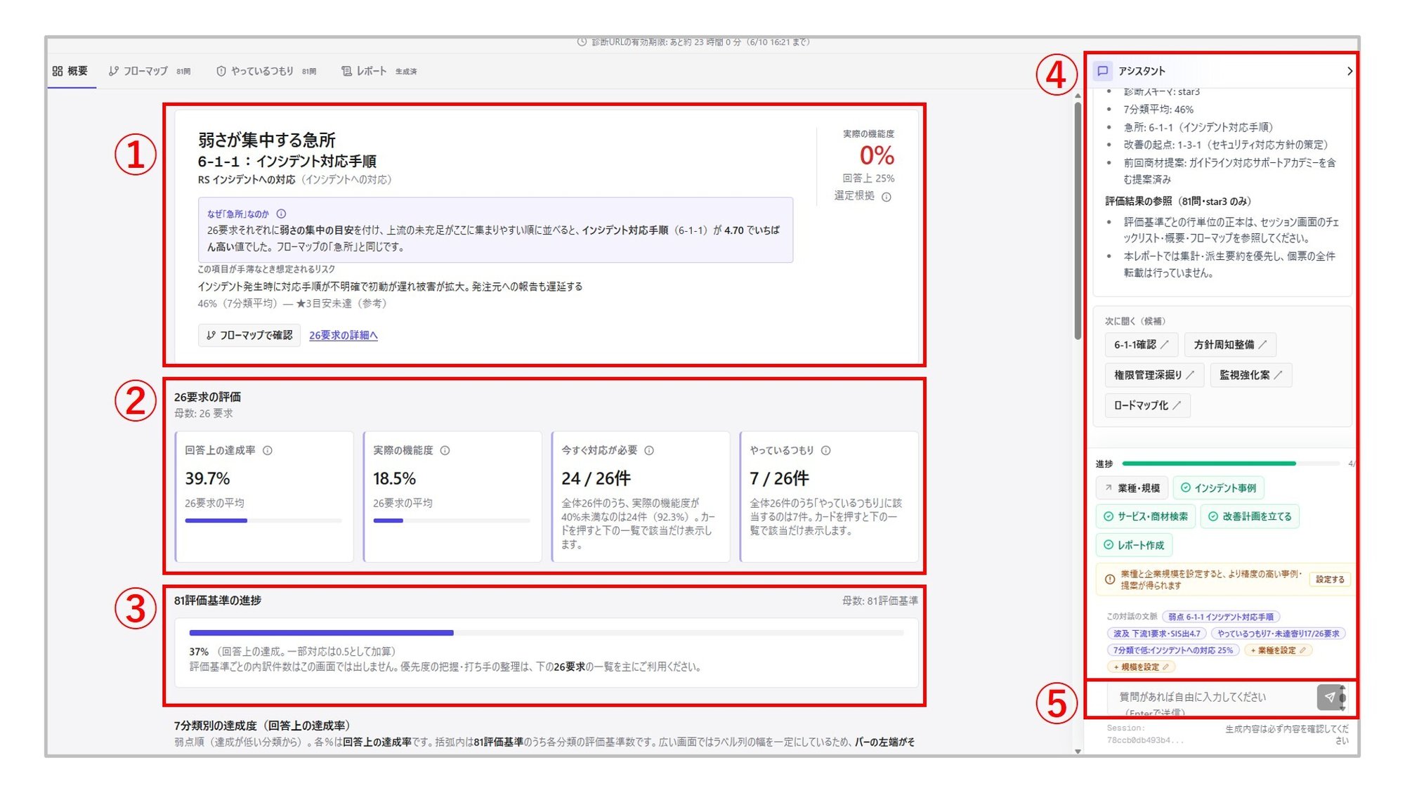 星3取得支援診断結果イメージ1 星3取得支援診断結果イメージ1