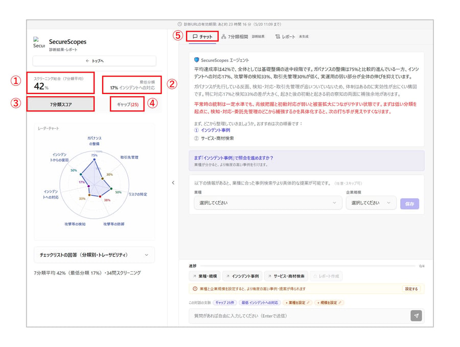 スクリーニング診断結果イメージ1 スクリーニング診断結果イメージ1