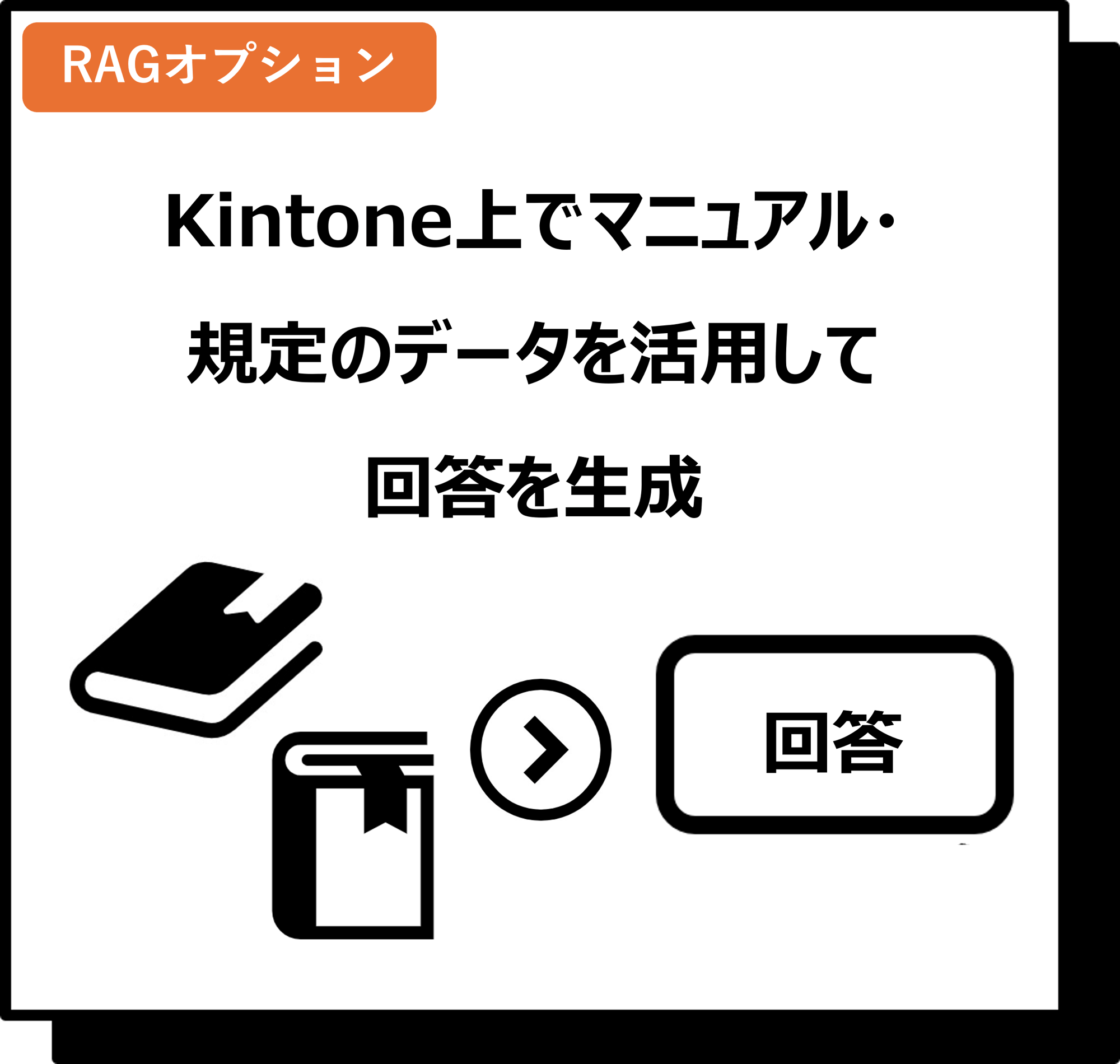 きんちゃぼ RAG説明画像