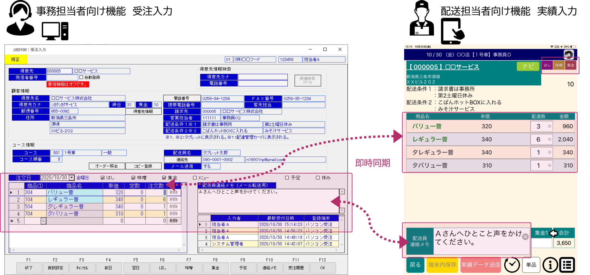 ランチシステム_即時同期
