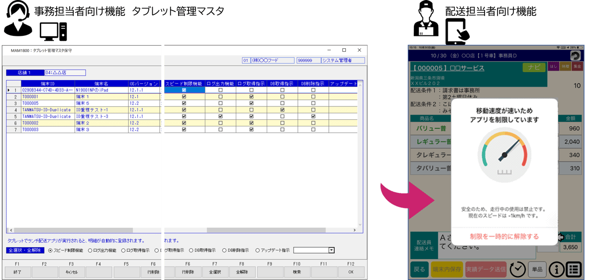 ランチシステム_安全機能 ランチシステム_安全機能