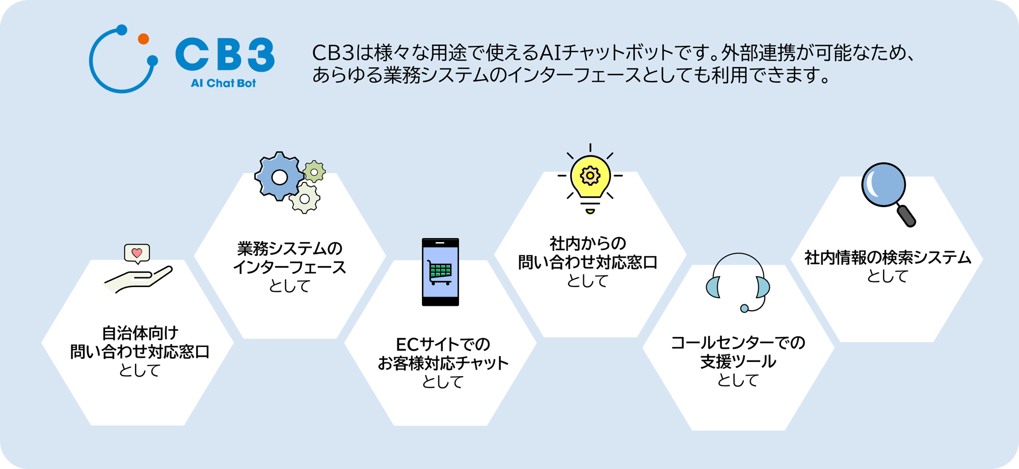 cb3_top_img01CB3 cb3_top_img01CB3