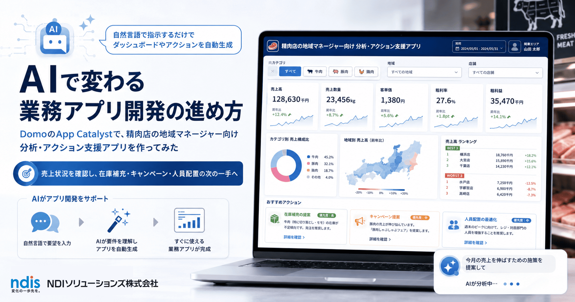 bi-domo-business-app-development-vol-72