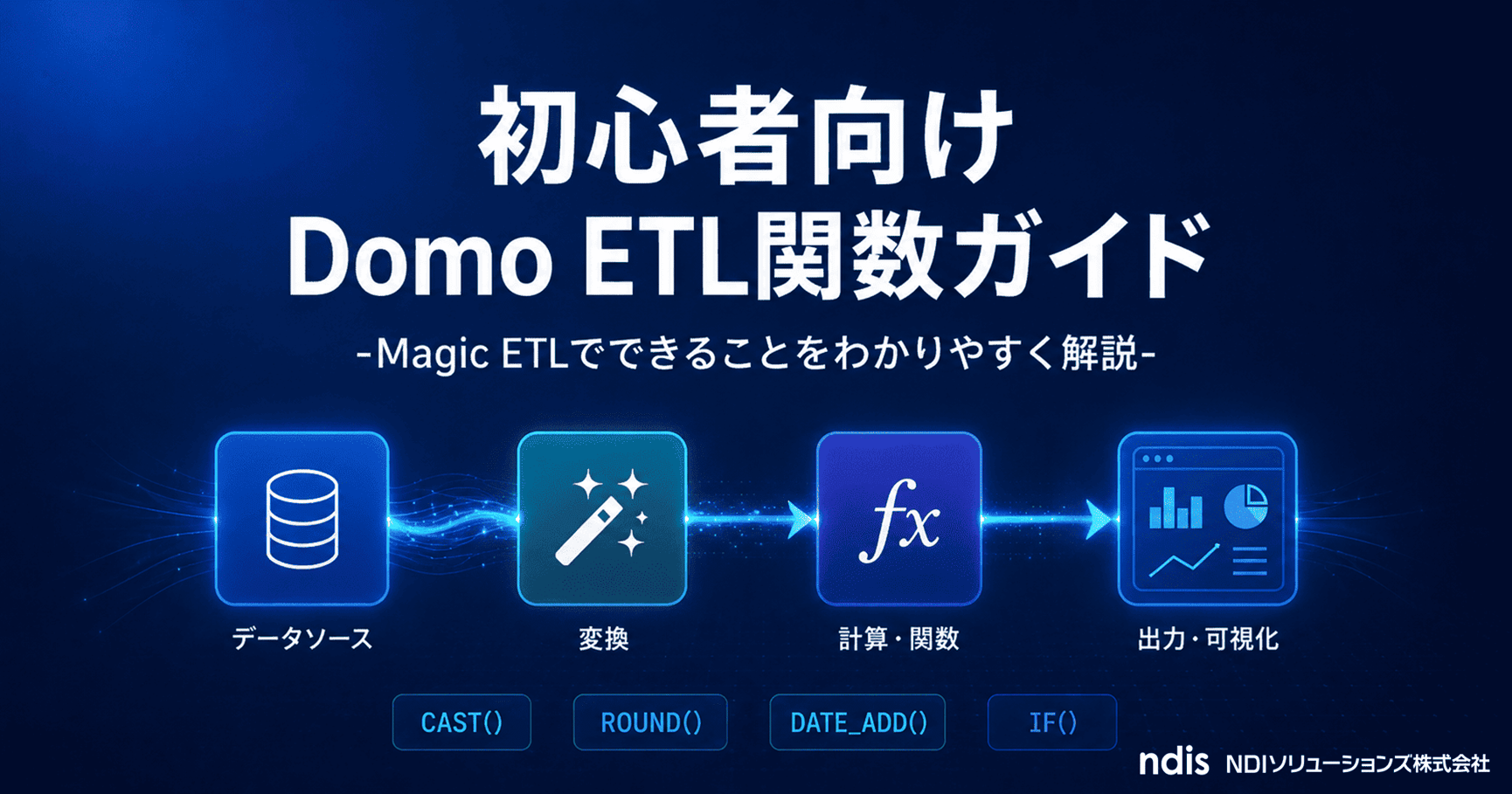 bi-domo-etl-function-vol-71