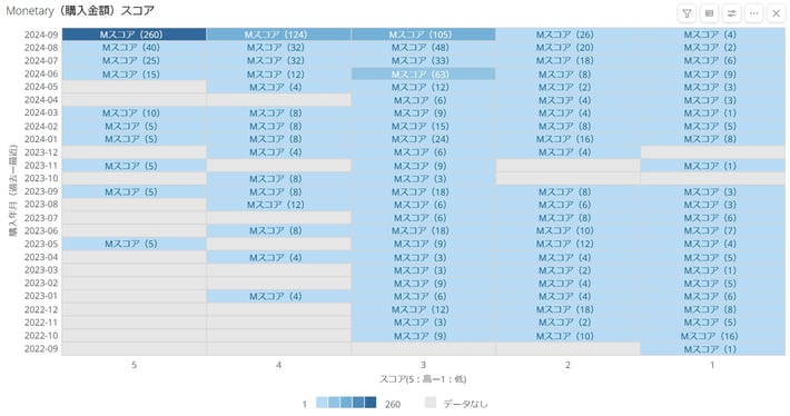 bi-retail-business-vol-58_M-score