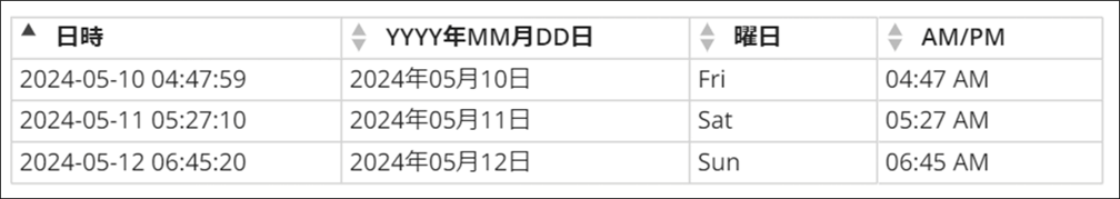bi-domo-beast-mode-vol-49_How-to-use-functions01
