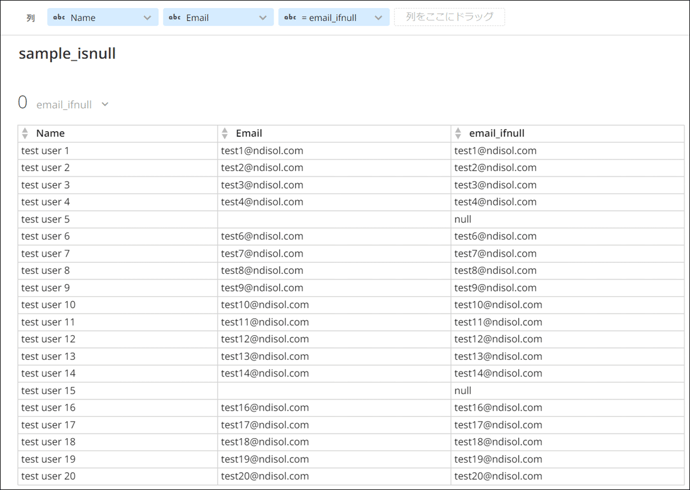 bi-domo-beast-mode-vol-49_How-to-use-functions12