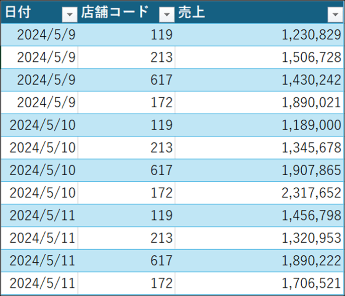 bi-domo-beast-mode-vol-49_case1-1