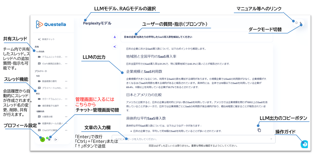 Questella_image