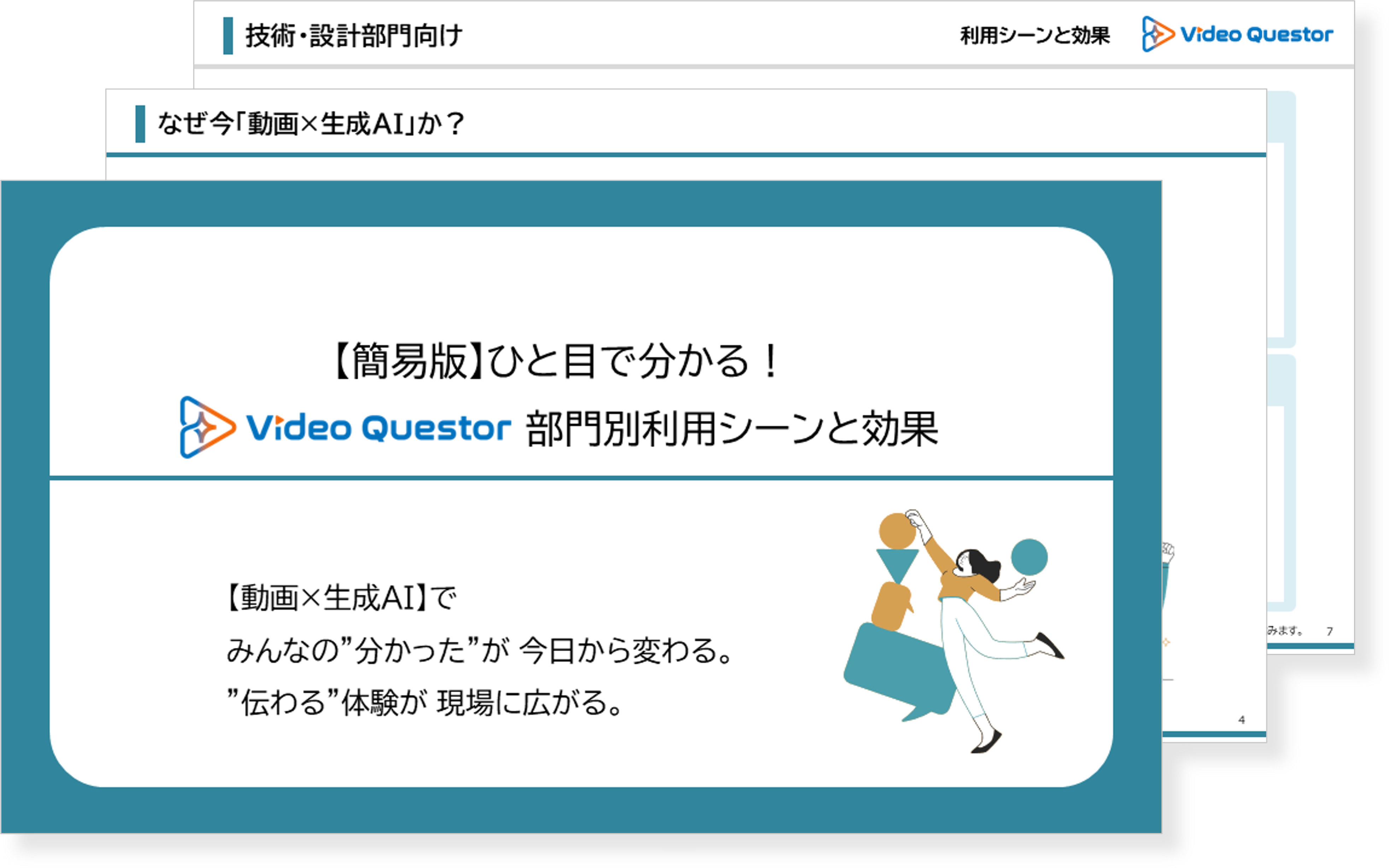VideoQuestor部門別利用シーンと効果