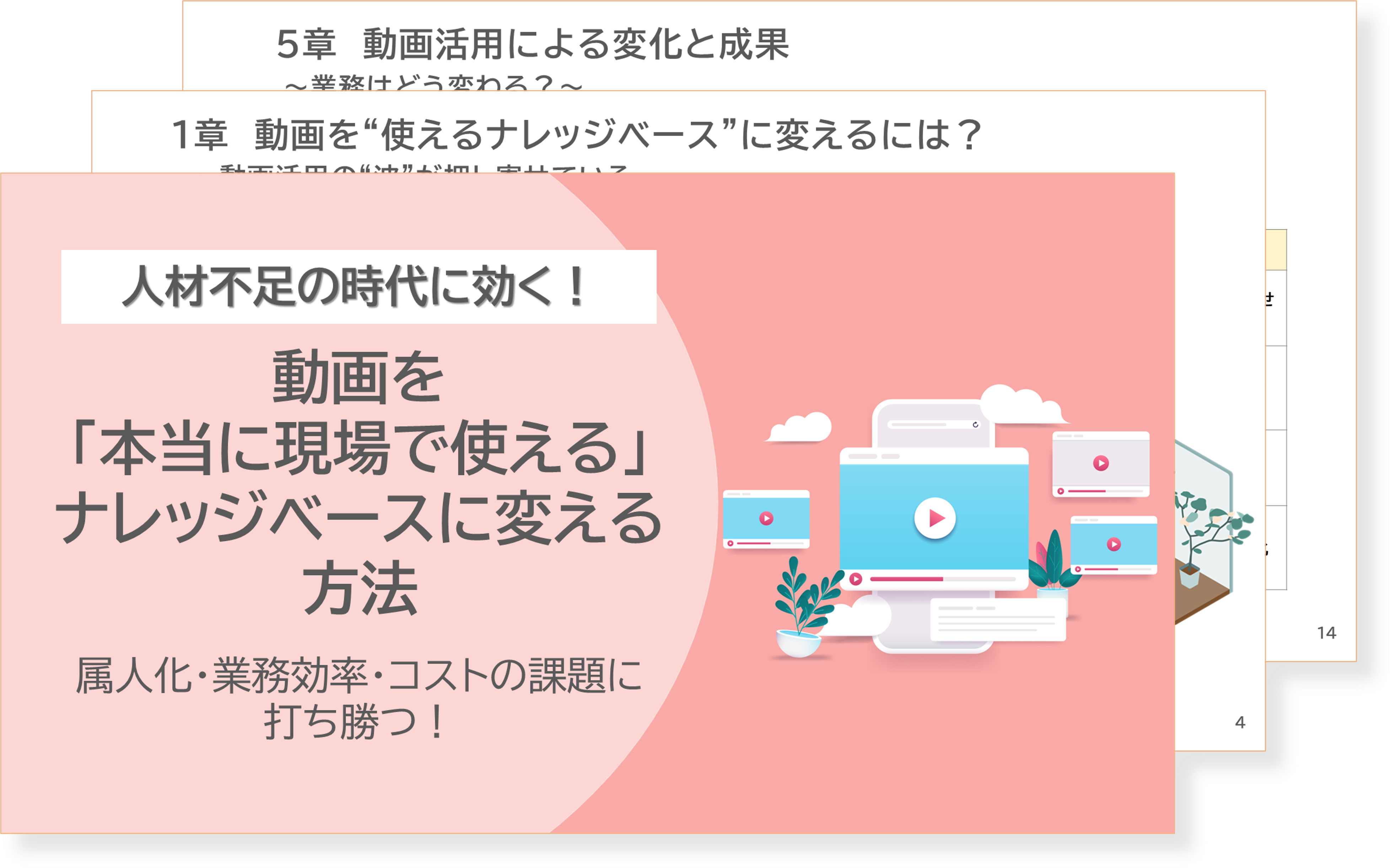 動画を本当に現場で使えるナレッジベースに変える方法