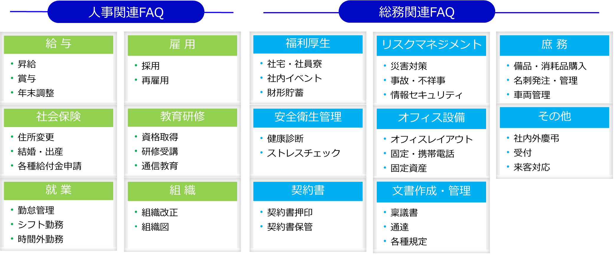 HR & General Affairs Department FAQ Categories