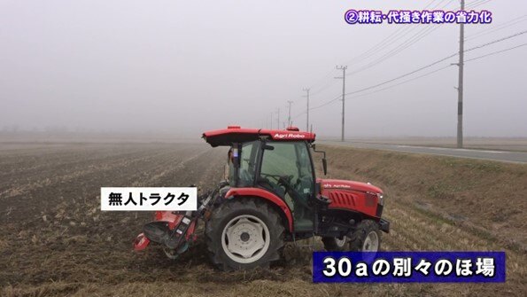無人トラクタ