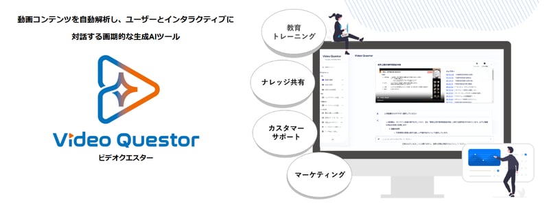 Video Questor