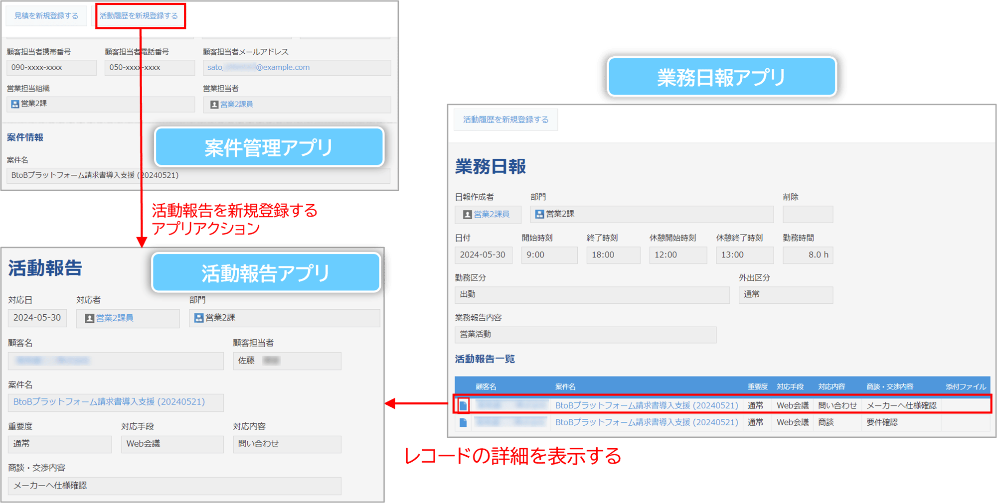 活動報告、業務日報