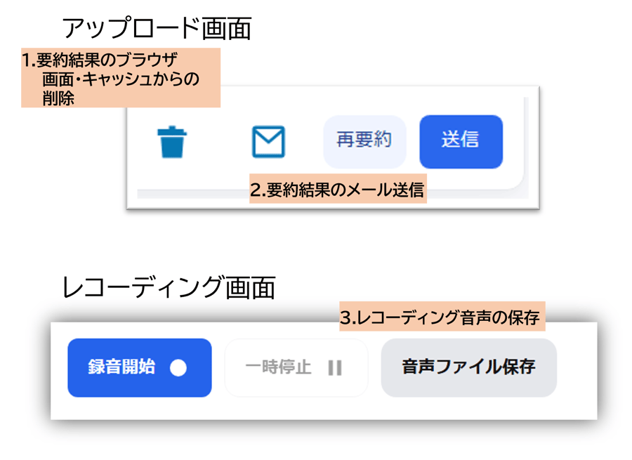 nMinutes-upload-recording
