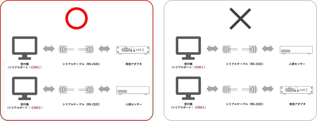 oresse_blog2_img-2-3