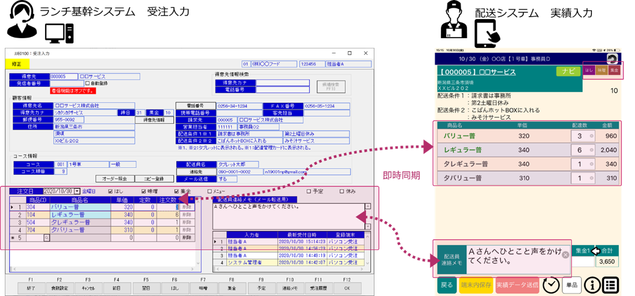 ランチシステム_即時同期 ランチシステム_即時同期