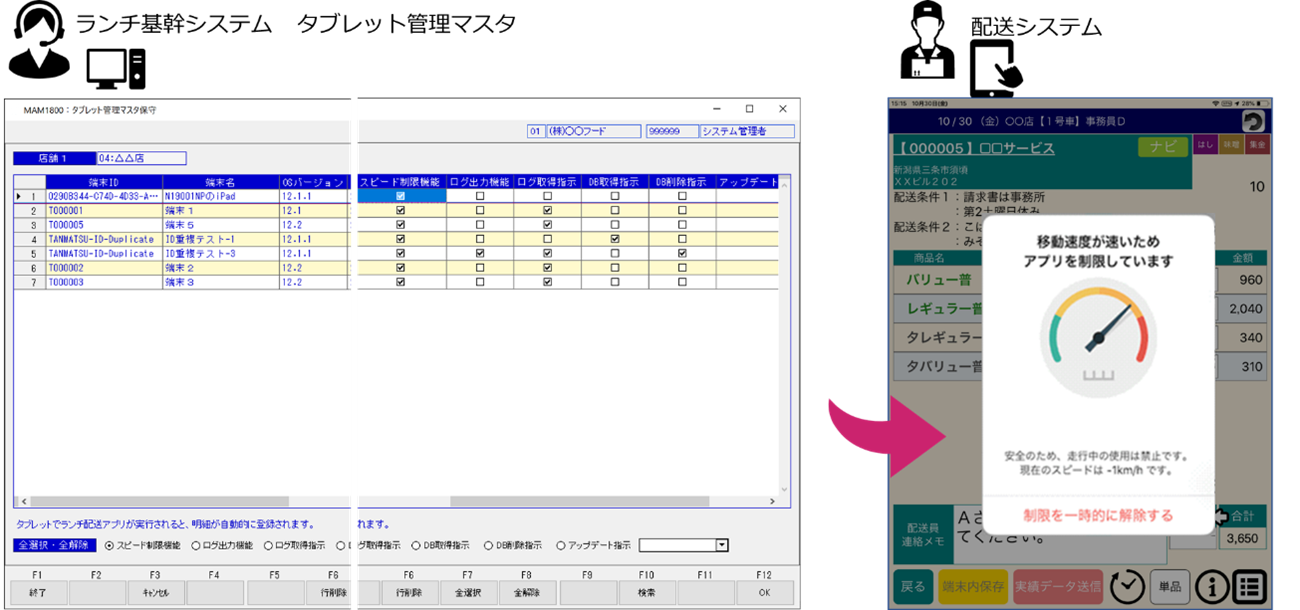 ランチシステム_安全機能 ランチシステム_安全機能