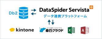 dx-5dx-02