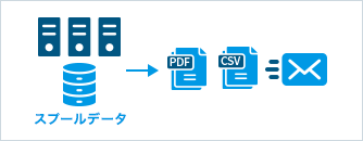 dx-5dx-04 dx-5dx-04