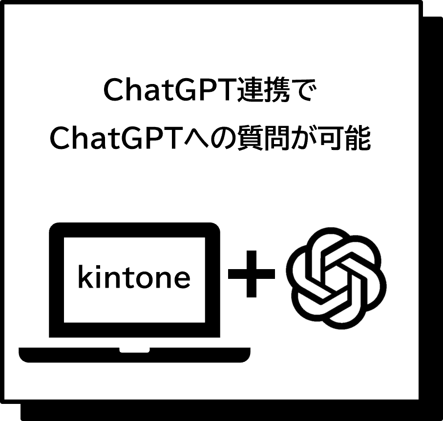 kintone_image