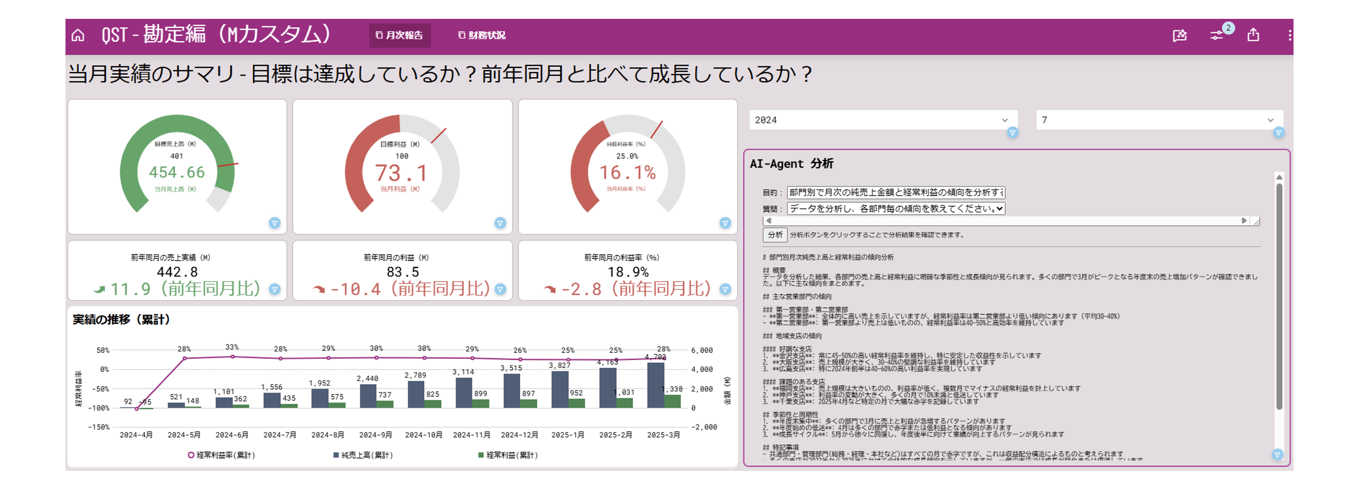 主要業務システムに特化したテンプレート_勘定奉行編 主要業務システムに特化したテンプレート_勘定奉行編