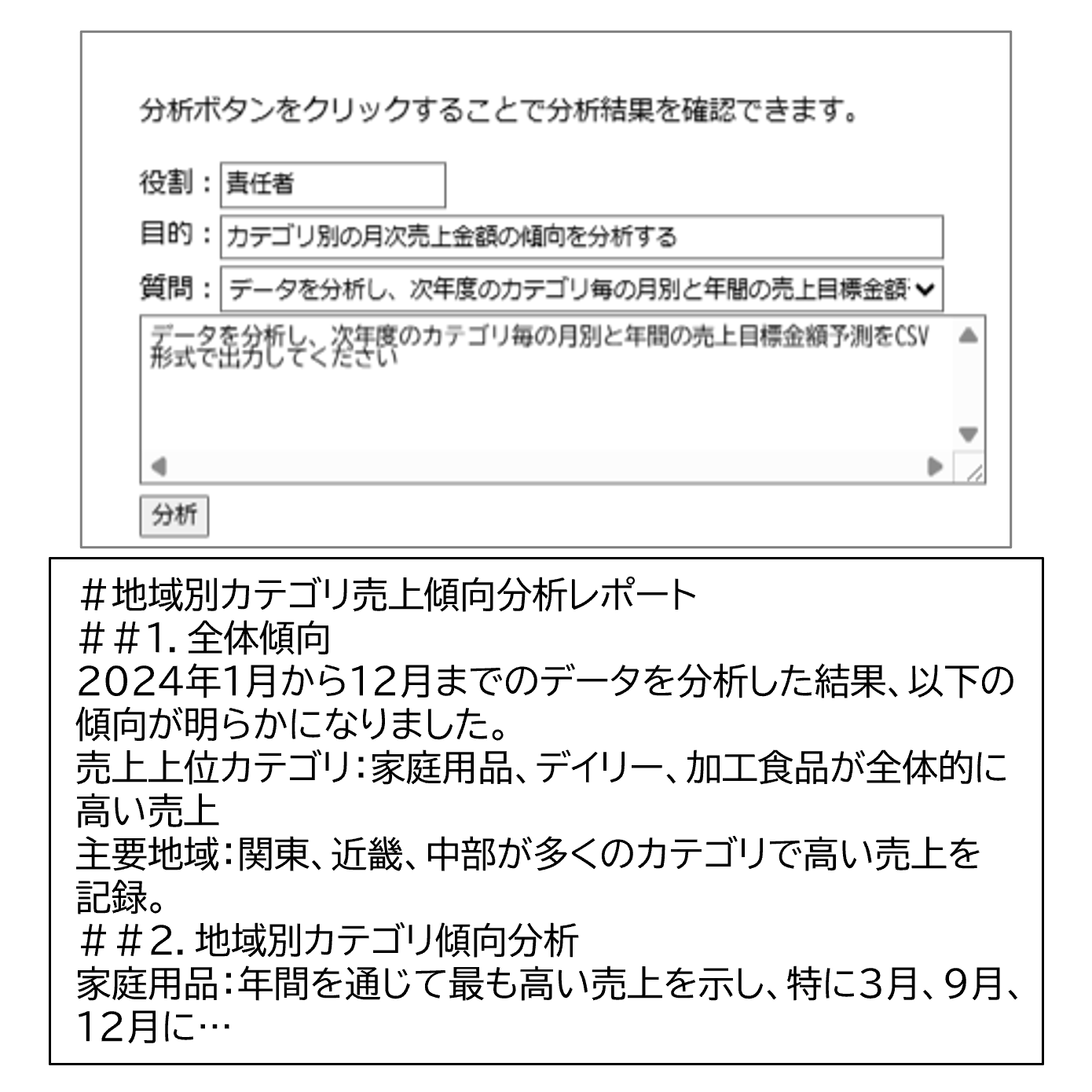 Domoソリューションパッケージプラン機能3分析レポート作成 Domoソリューションパッケージプラン機能3分析レポート作成