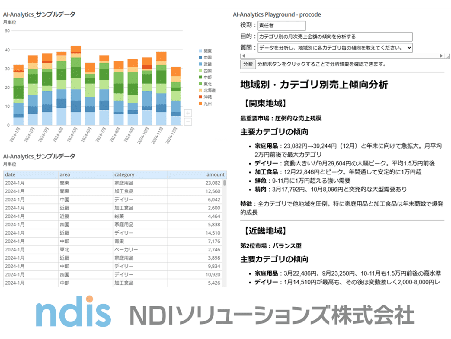 bi-domo-ai-vol-65_Utilization-of-Standard-AI-Models-and-Automatic-Report-Generation