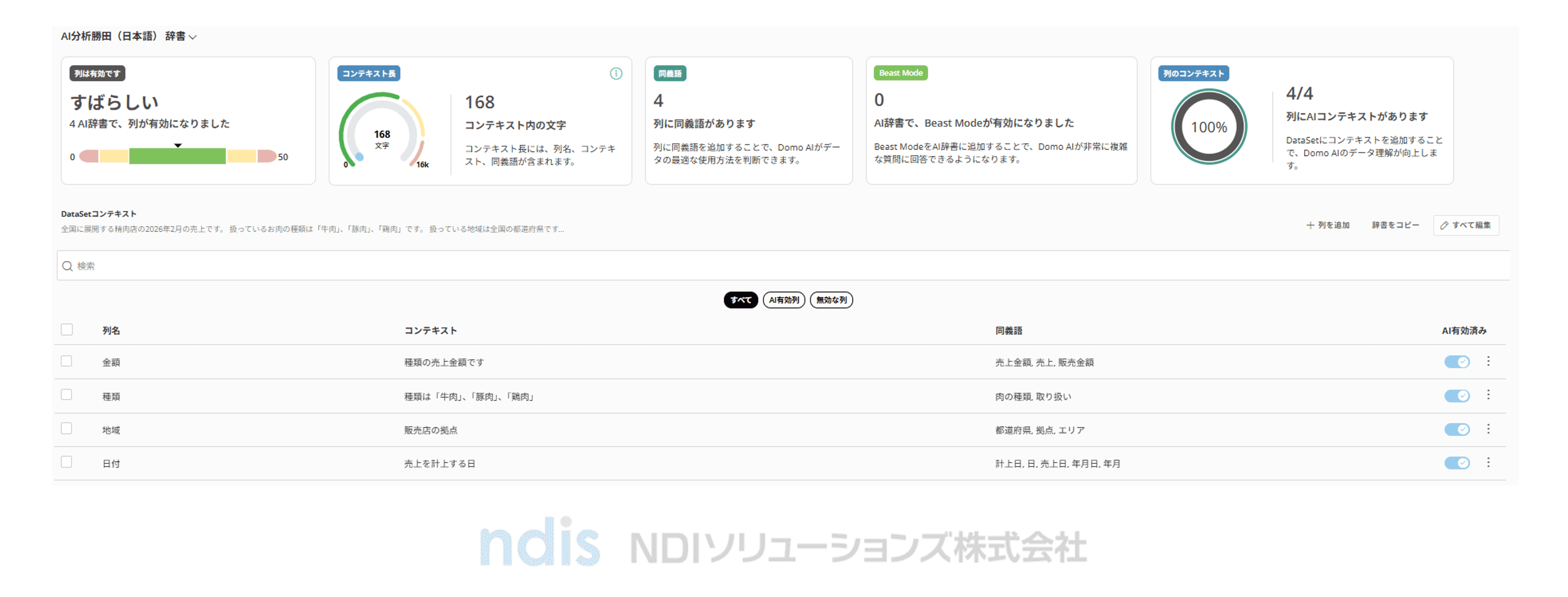 bi-domo-business-app-development-vol-72_AI readiness. You can check that contexts and synonyms for each column are registered