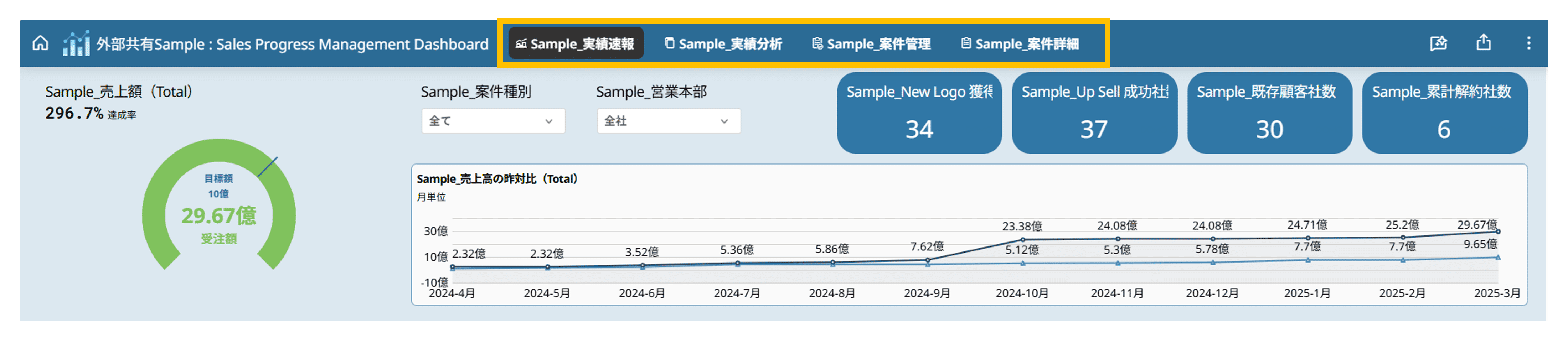 bi-domo-heavy-vol-69_Using-App-Studio-to-Create-Tabs