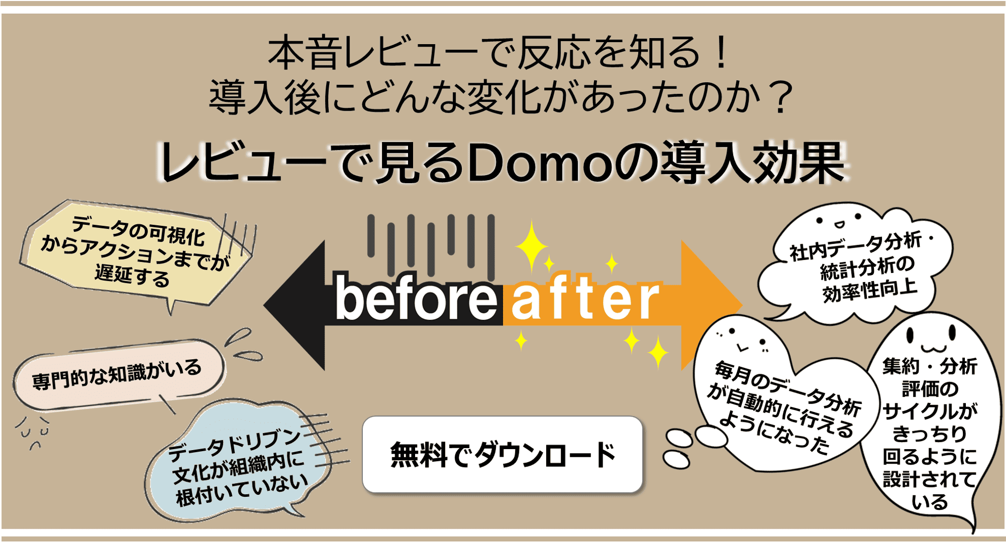 CTA_ByIndustry_EffectsOfIntroducingDomoAsSeenInReviews-1