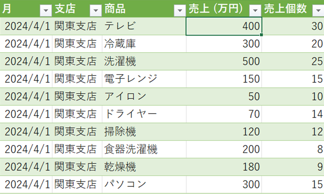 bi-domo-excel-plugin-vol-55_Updating-Excel-data-and-propagating-it-to-Domo01