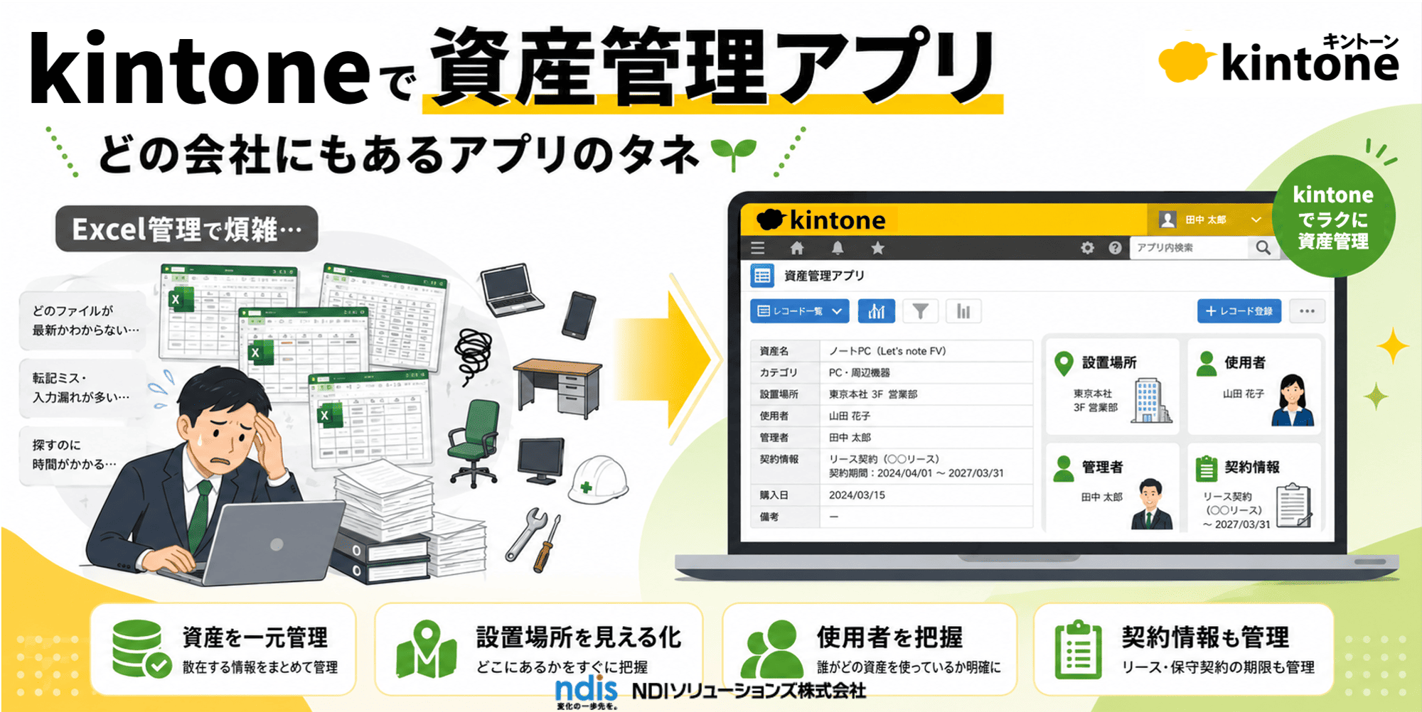 kintoneで資産管理アプリ。どの会社にもあるアプリのタネ