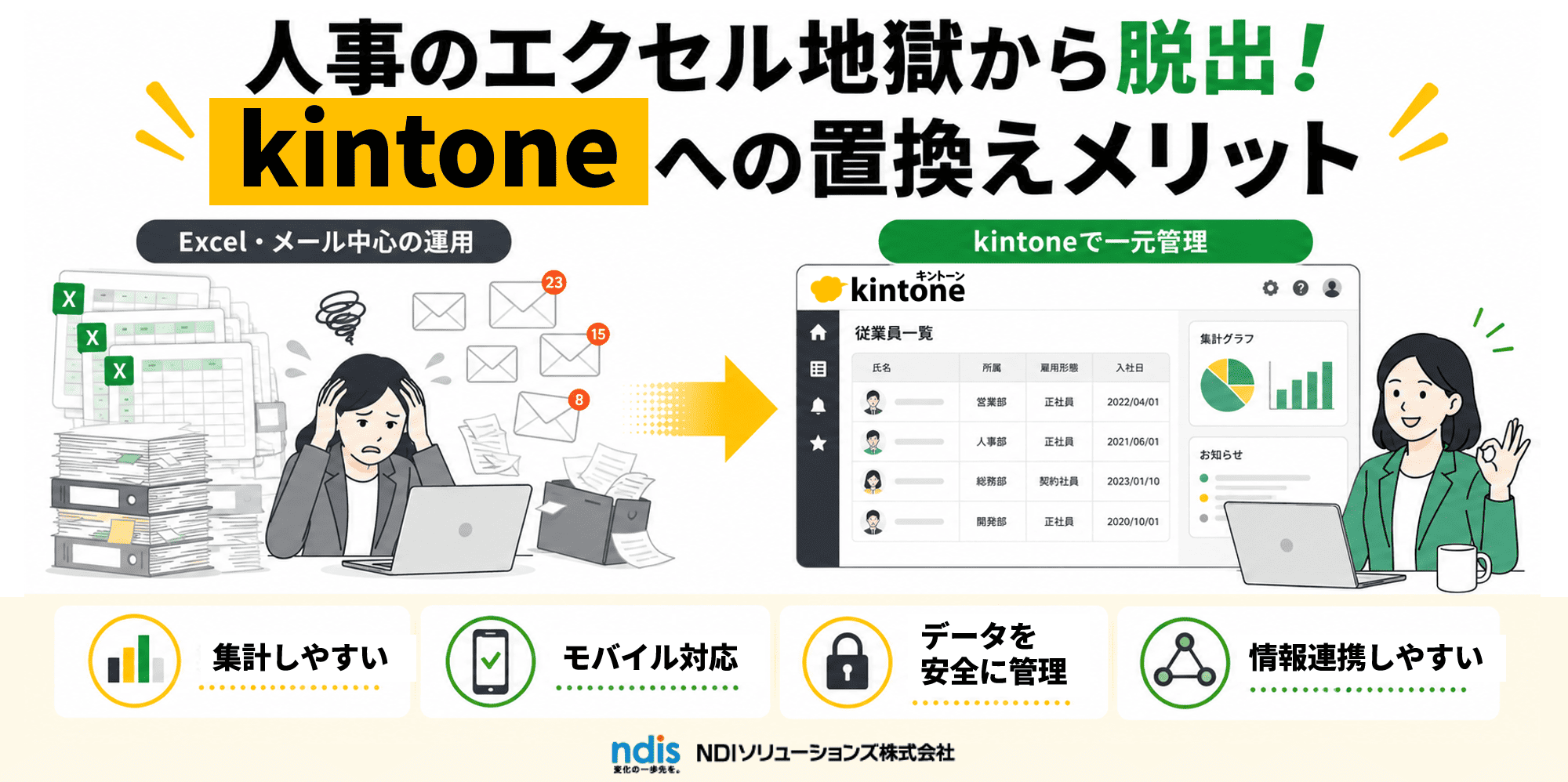 人事のエクセル地獄から脱出！kintoneへの置換えメリット