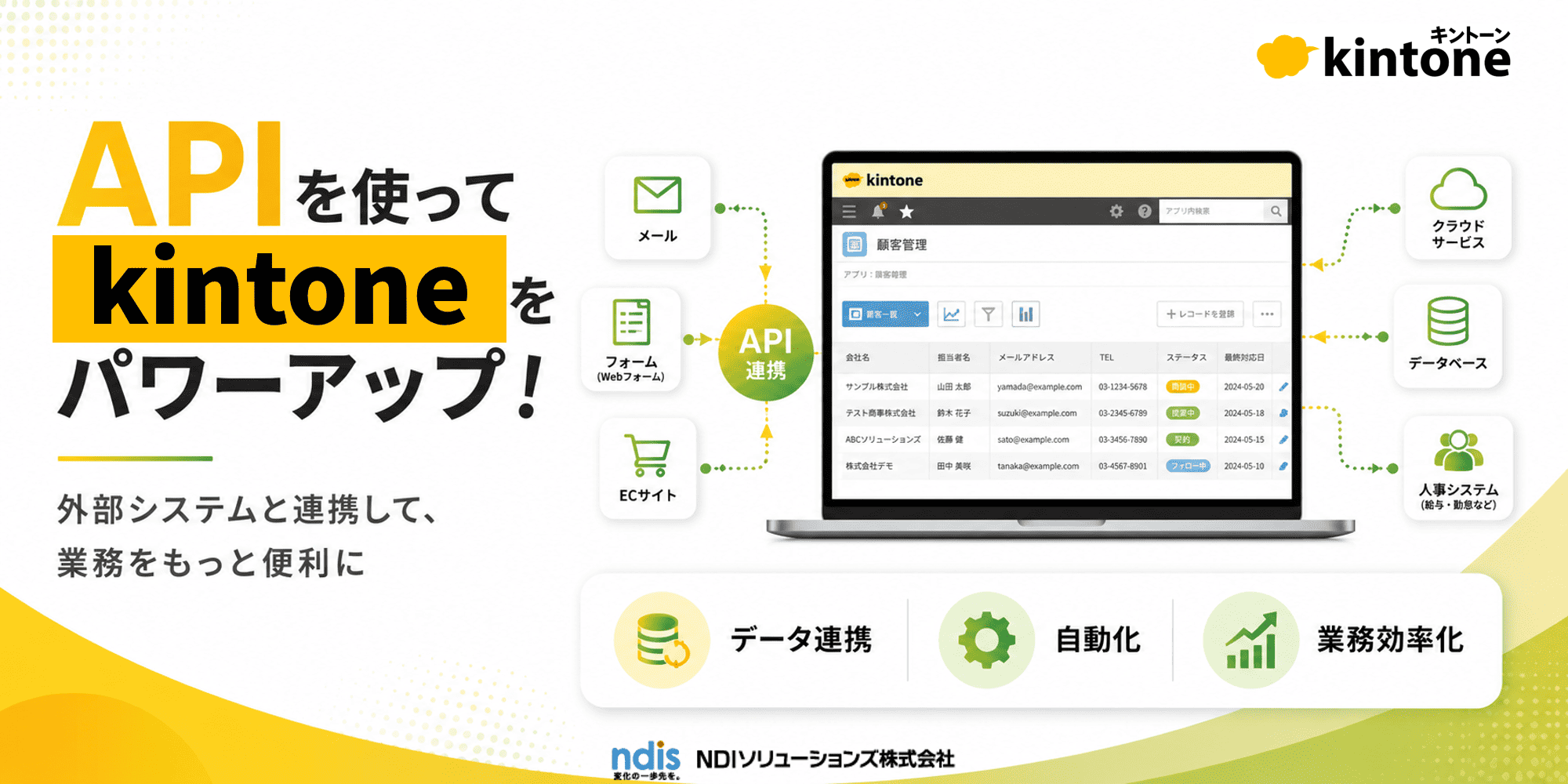 APIを使ってkintoneをパワーアップ！外部システムと連携してみよう