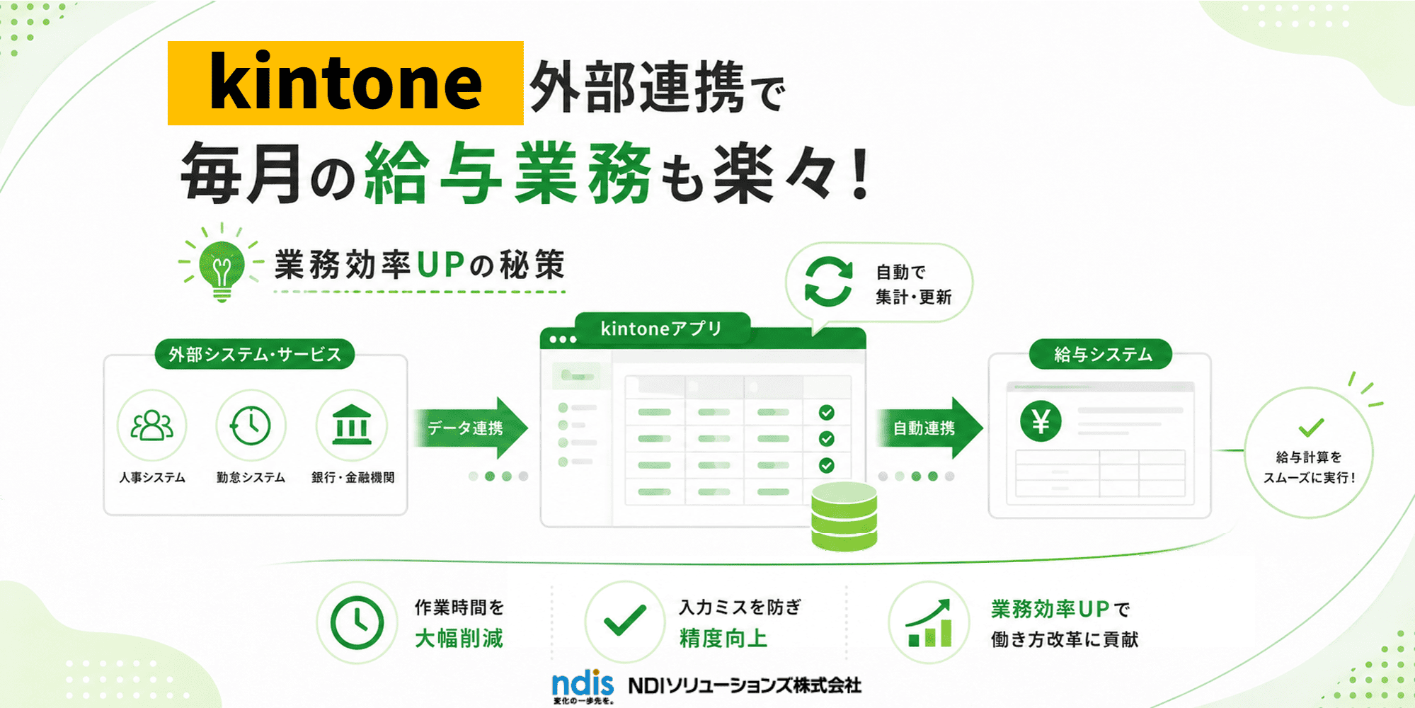 kintone外部連携で毎月の給与業務も楽々！業務効率UPの秘策