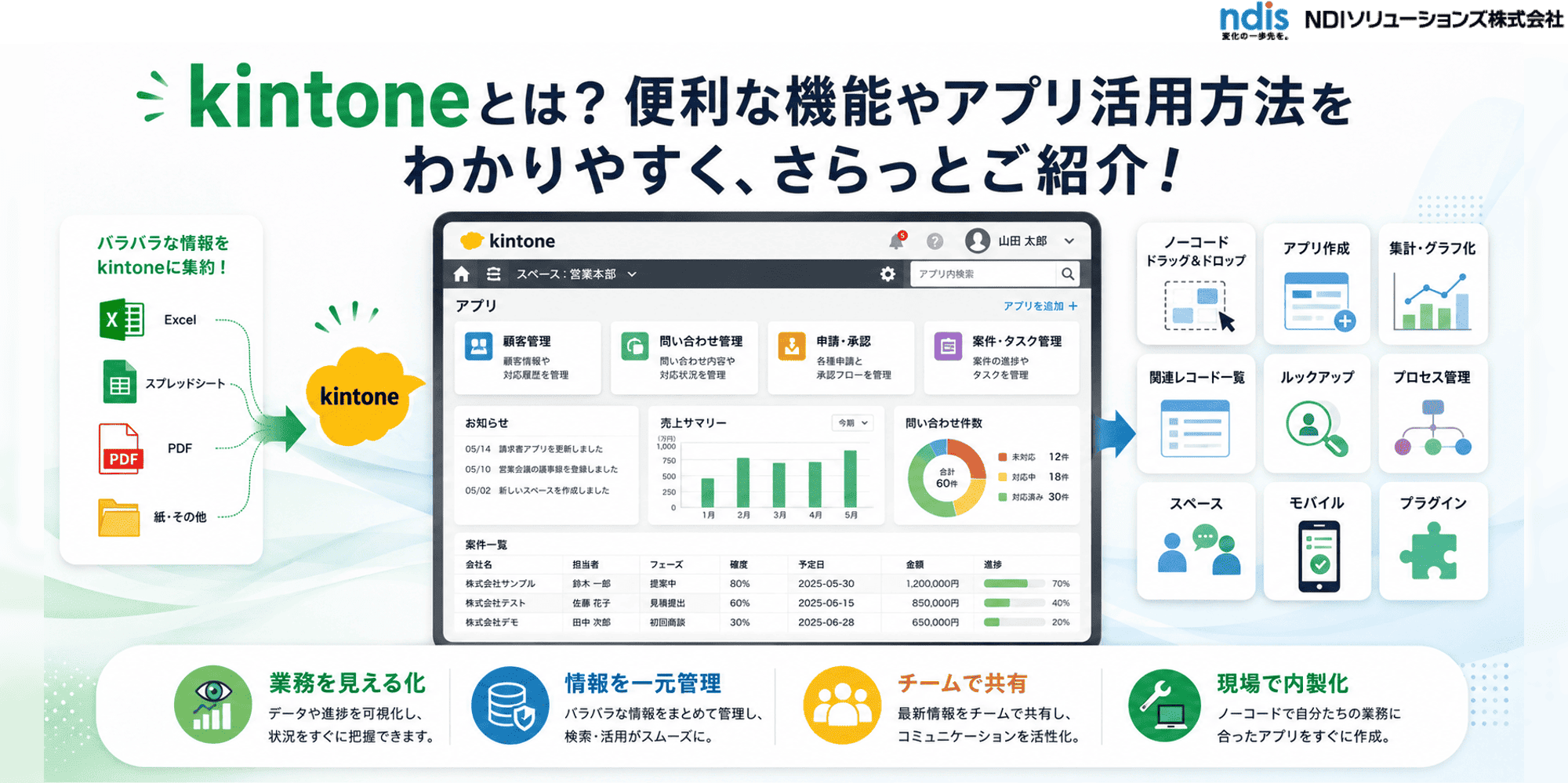 kintone-what-is-kintone-vol-14