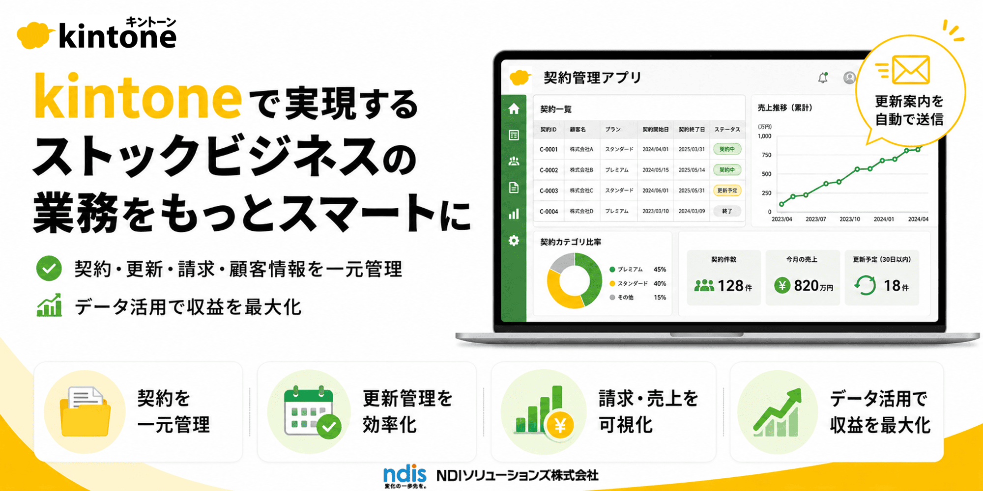 kintoneを活用してストックビジネスの更新案内してみました