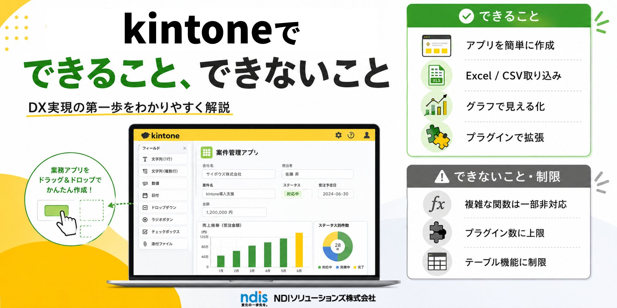 kintoneでできること、できないことは？　日本一わかりやすくご紹介